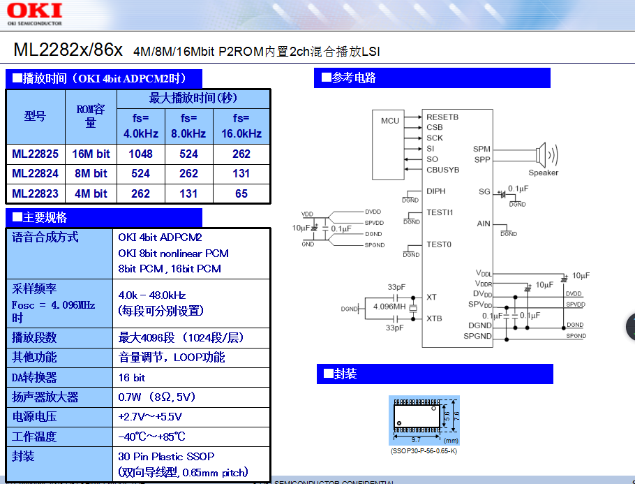 ML2282X